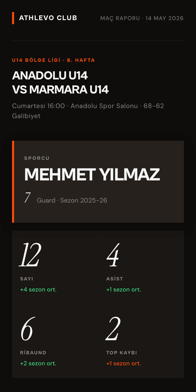 Athlevo Club veli raporu — maç istatistikleri ve antrenör notu
