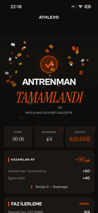 Antrenman tamamlandı — +90 XP ve faz ilerleme